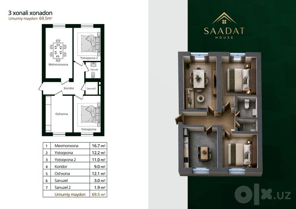 SAADAT HOUSE — Saodatli kelajak sari.