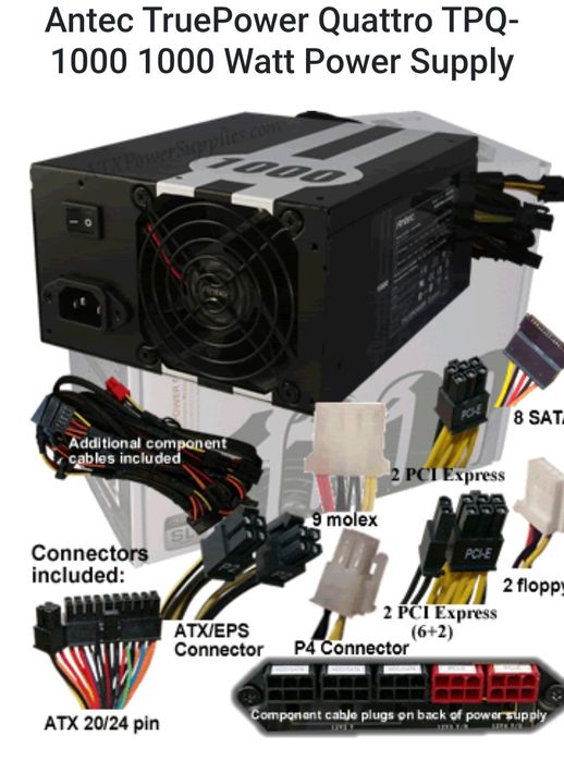 Sursa ANTEC 1000W TruePower Quattro