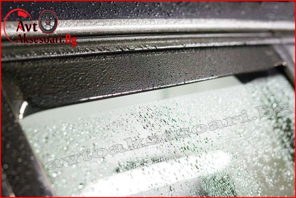 ПРОМОЦИЯ ДО 15%  отстъпка на Ветробрани Неко / ХЕКО / HEKO