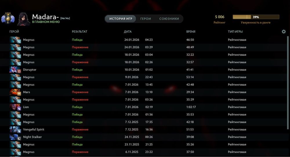 Аккаунт божество 3 Дота 2
