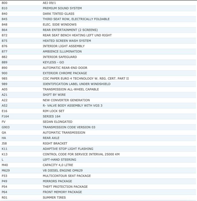 Mercedes-Benz GL450 CDI x164 Full