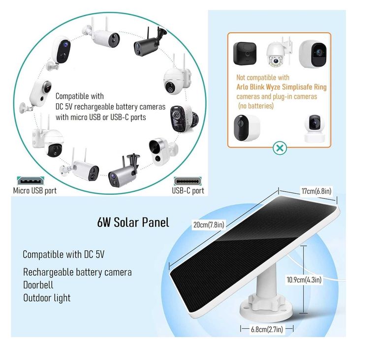 Слънчев панел  6W/DC 5V за охранителна камера,звънец,външно осветление