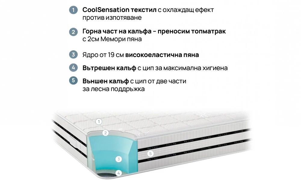 Детско двуетажно легло Toledo