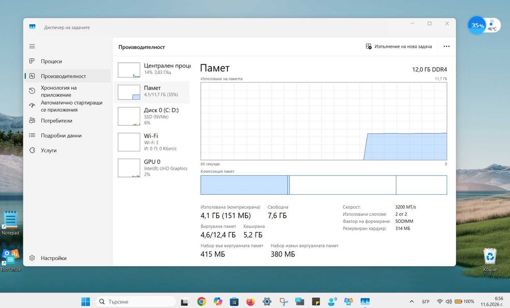Перфектен-ASUS 15/Intel /i3-1215U/