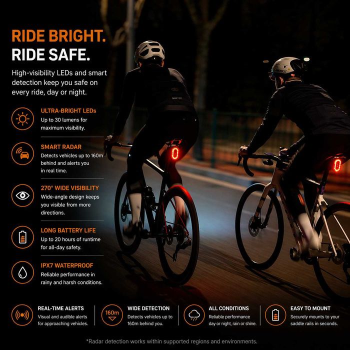 Задна SMART LED стоп светлина с радар IGPSPORT SR Mini, Bluetooth/ANT+, IPX7