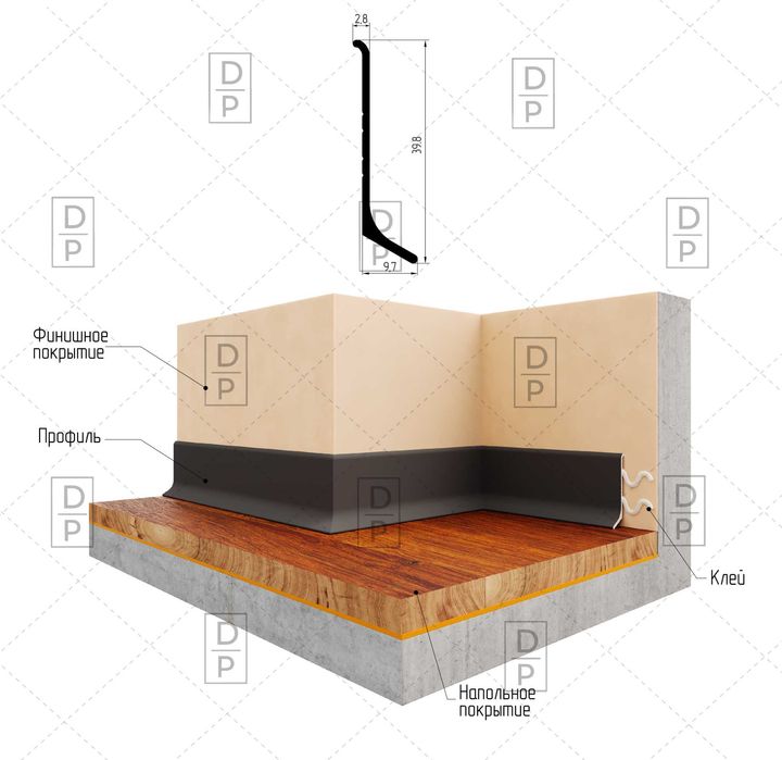 PL: Profil Perexoda Urovnya 40 - 60 - 80 Mm. Potolochniy Otboynik UZB!