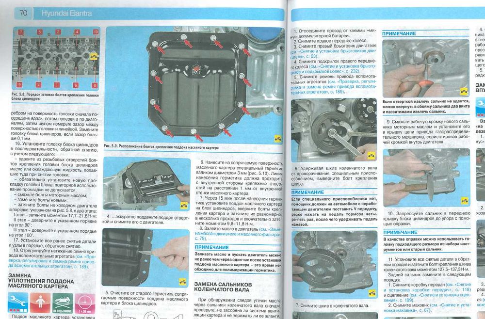 Хюндай 9 модела/1986-2011 Техн. обслужване и ремонт/на CD/