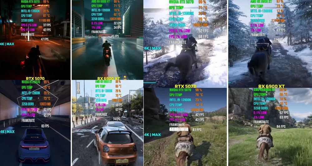 Геймърска конфигурация 13600KF/6900XT/32GB 6000MT CL30 DDR5/Z790/1000W