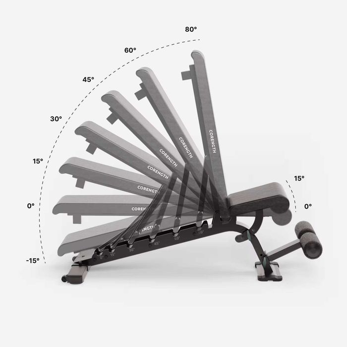 Пейка за упражениния/Лежанка Bench 900 Decathlon