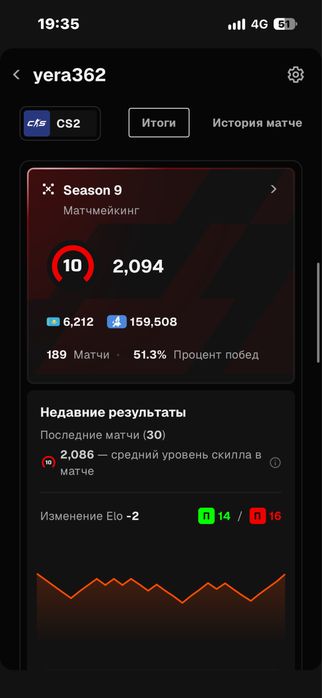 Фэйсит аккаунт 10лвл макс эло 2360+стим