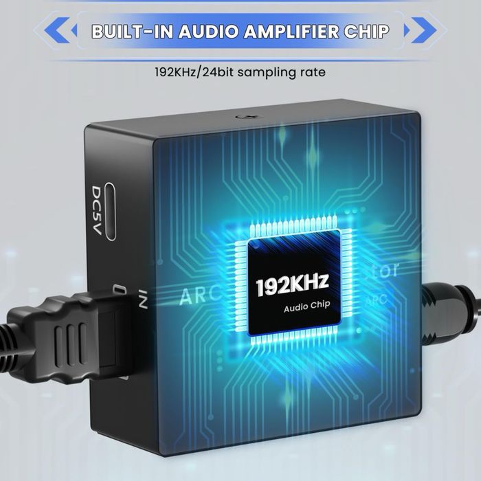 HDMI ARC Audio Extractor 192kHz DAC cu ieșire optică și jack 3.5mm