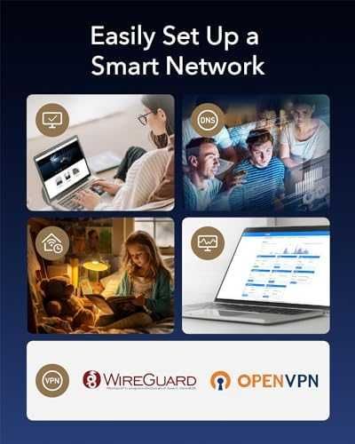 Нов AX3000 Wi-Fi 6 система Mesh 2-Pack 2.5G порт VPN до 200 устройства