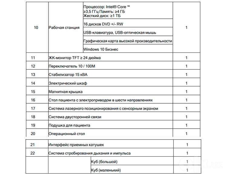 Магнитно-резонансная томография I_Open 0.5T МРТ