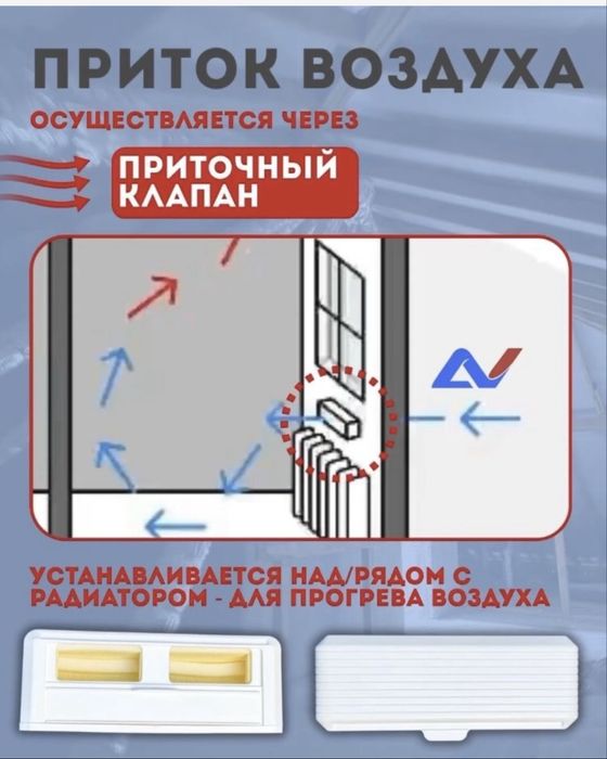 Алмазное Бурение Сверление в Астане