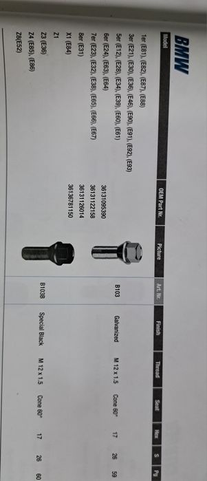 Prezoane BMW lungi si standard pentru jante aliaj si distanțiere.