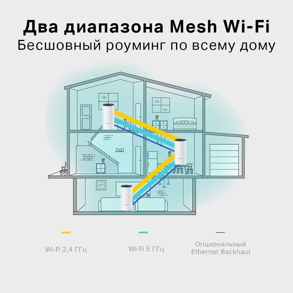 Настройка роутера, Wi-Fi, маршрутизатора, устранение проблем с сетью -  Компьютерная техника / игровые приставки Ташкент на Olx