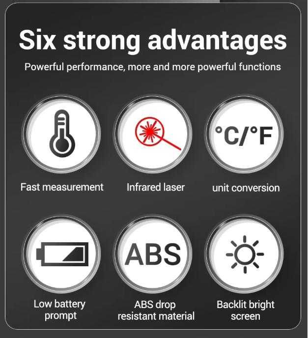 Термодетектор Пирометър Термограф Безконтактен Термометър Лазер Сензор
