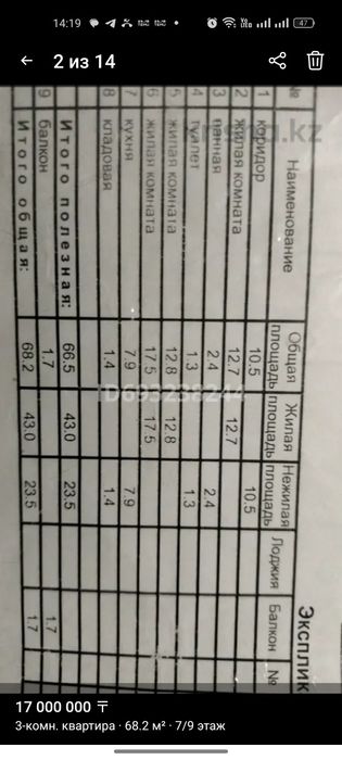 Продаю 3х ком.квартиру