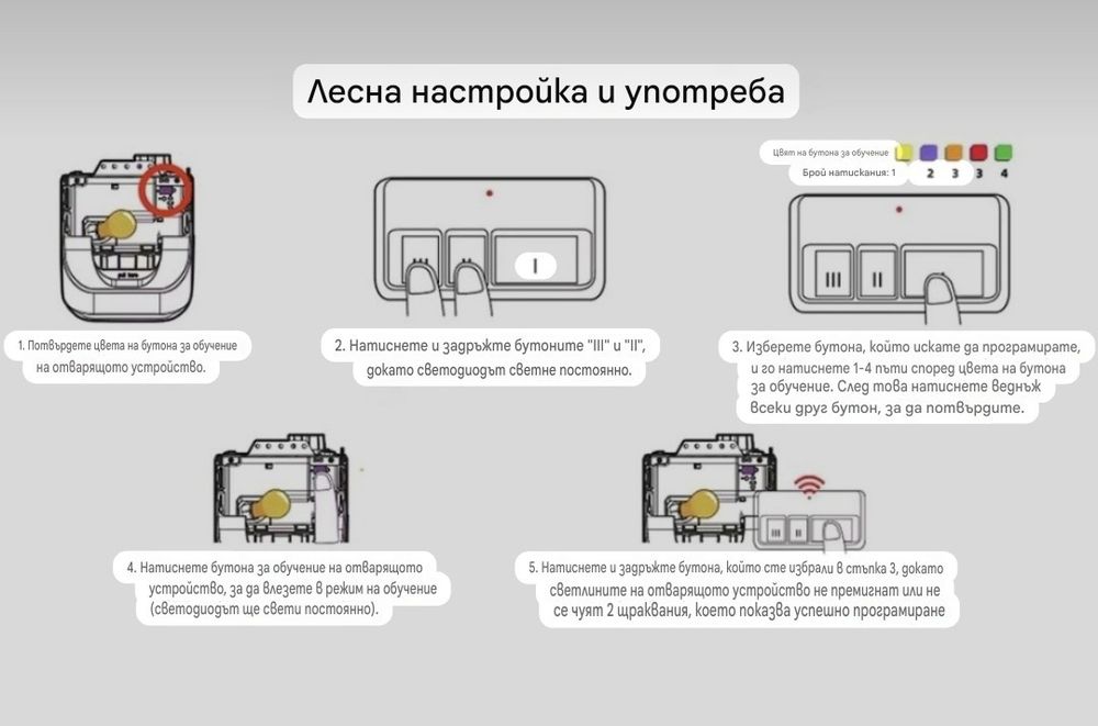 Дистанционно   LiftMaster 893LM с 3 бутона  Лимитирана Серия
