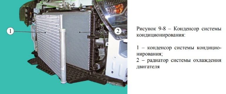 Мойка / прочистка радиатора