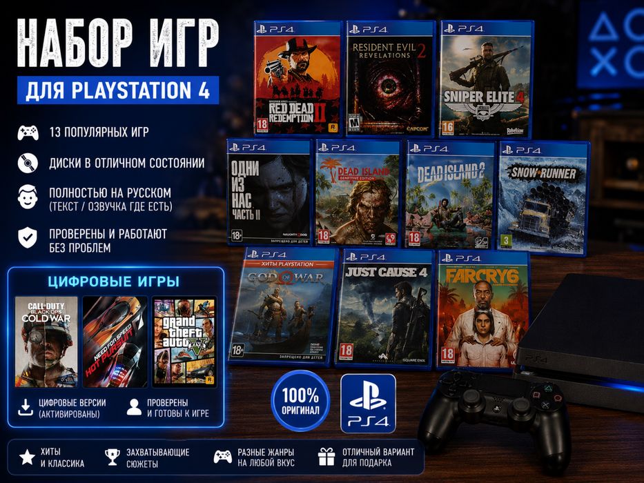 Ps4 pro с гарантией