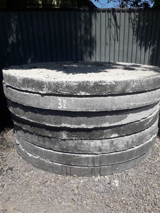 Кольца добавочные бетонит