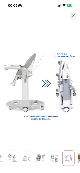 Стульчик для кормления и качели
