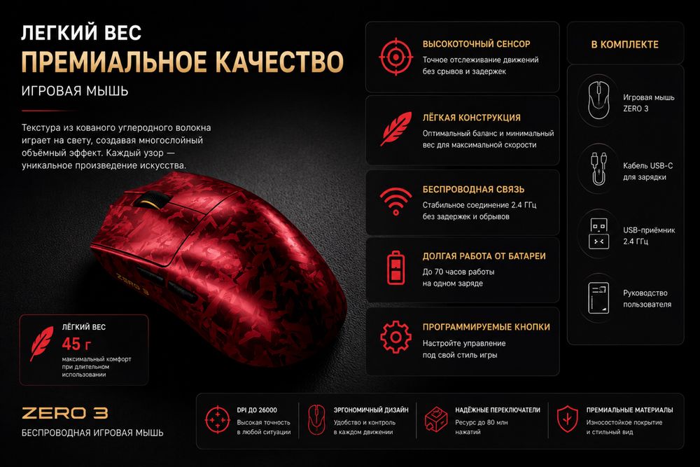 Игровая мышька ZERO3