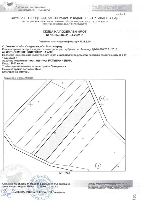 Продавам земеделска земя в село Лозеница, Община Сандански, НТП: НИВА