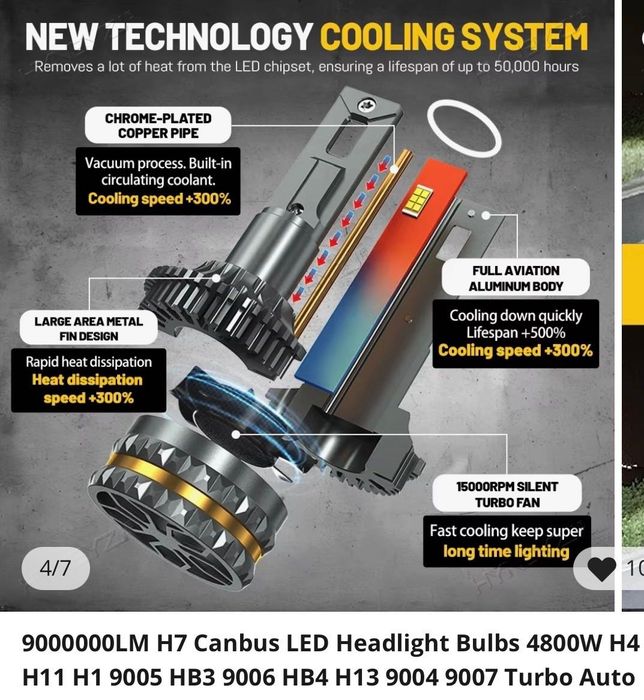 H4 LED крушки комлект