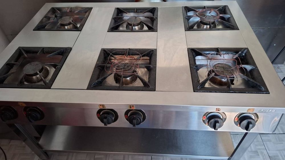 Utilaje Horeca de vinzare