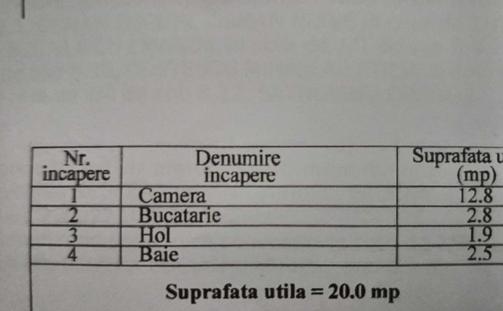 Vand garsoniera in Tomis Nord,str Badea Cartan