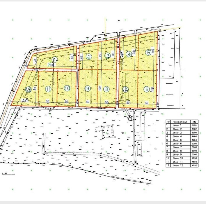 Продается база с общей площадью 17 гектар