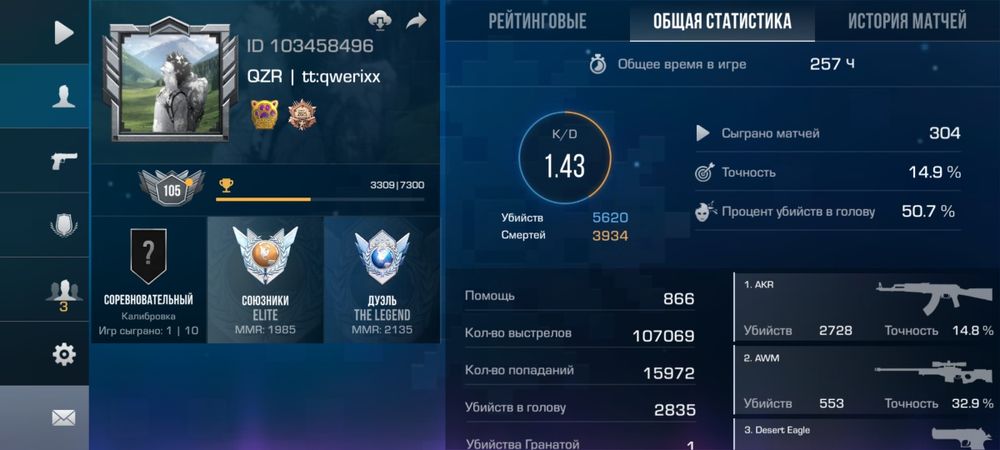 Стендофф акк срочно продается