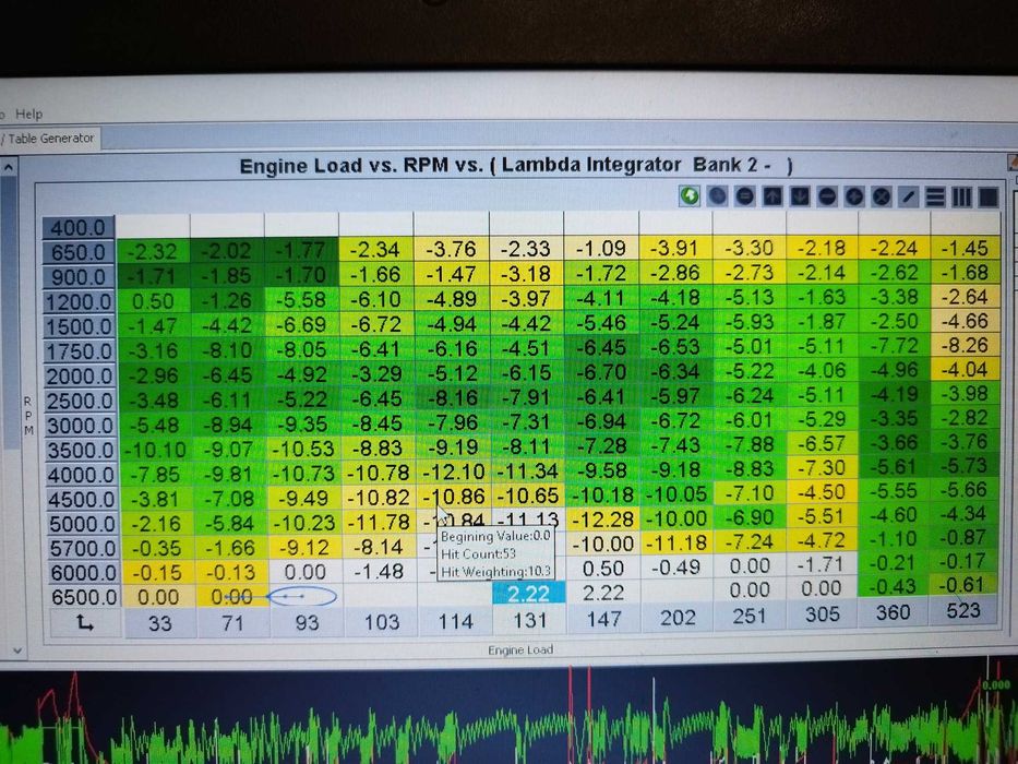 Подарък ! Чип тунинг за бензинови BMW 1996 - 2006 г ms41, ms42, ms43