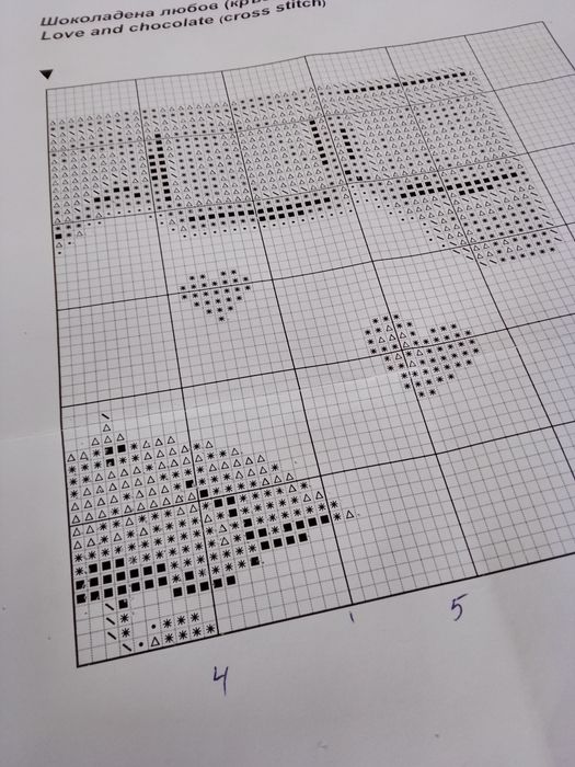 Гоблени, схеми, конци