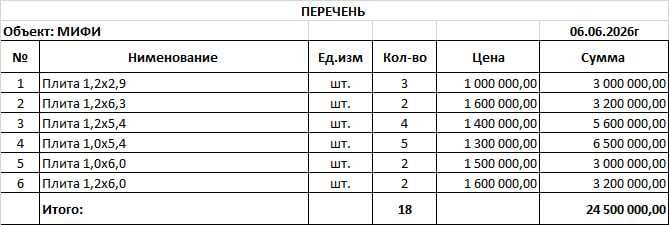 Плита, Колодец  КС10-9