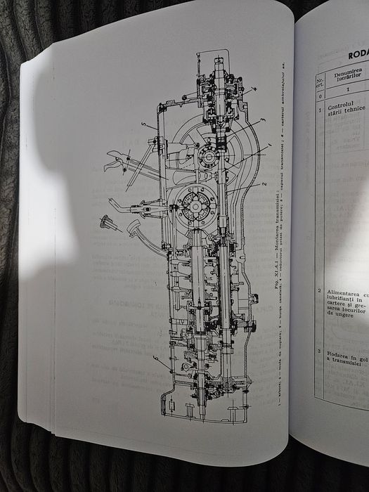 Tehnologia de Reparare a Tractoarelor U650