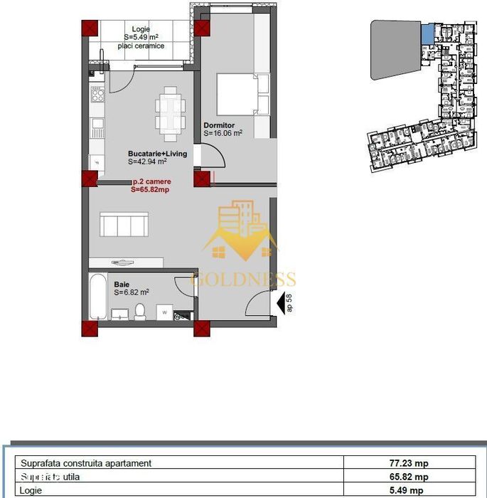 2 camere Central,  Bosch Engeneering-NTT Data, 66 mp, finisaje 2025