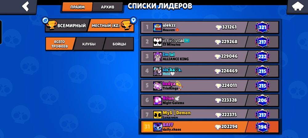Продам акаунт Brawl stars