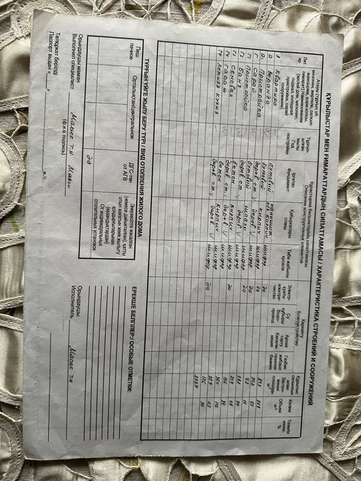 Продам 4 комнатный дом в п.Крымское