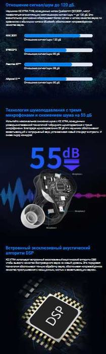 Новые запечатанные беспроводные KZ Xtra Hi-Fi класса ANC Bluetooth 5.4