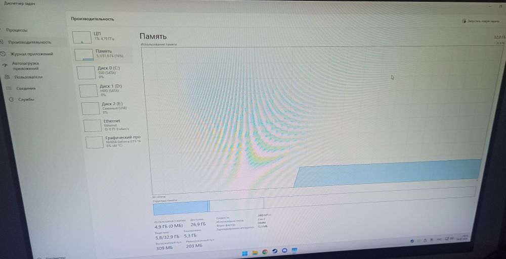 Срочно продам компьютер