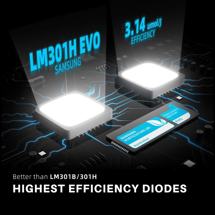 Гроубокс spider farmer