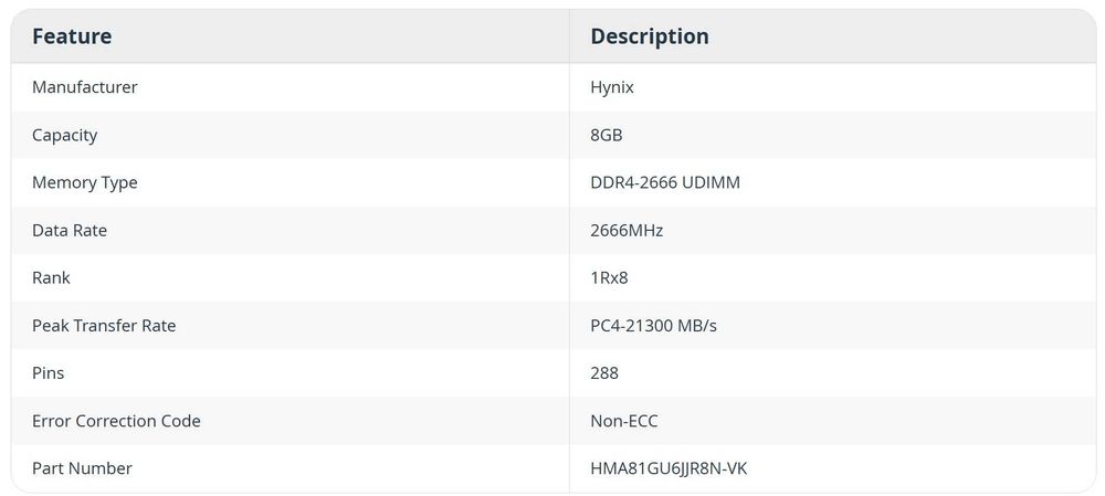 RAM 16GB 2x8gb SK Hynix 2666Mhz DDR4 за компютър