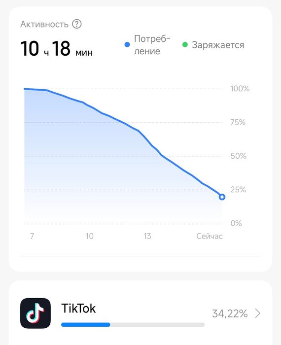 Xiaomi 17 T + фулл кп