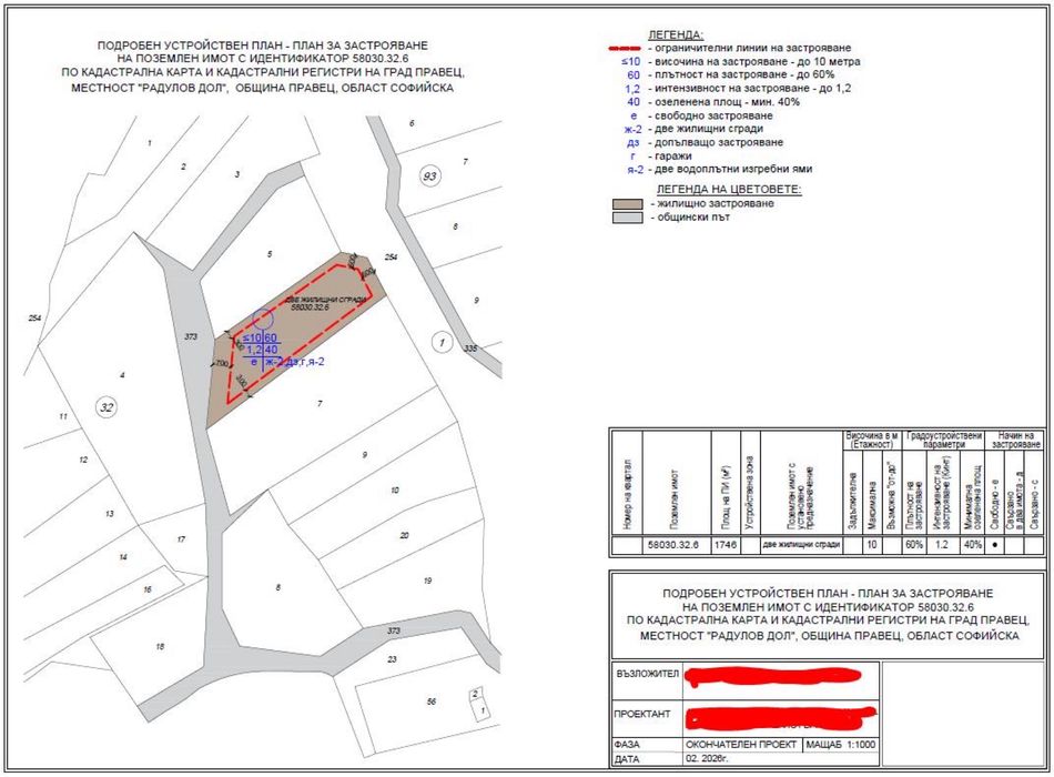 Продавам парцел в гр.Правец