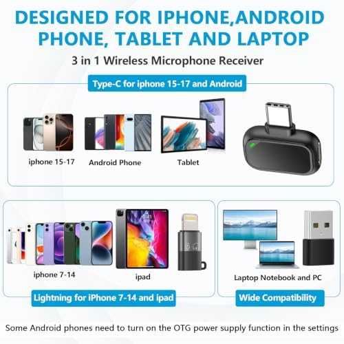 Нов Безжичен Мини Микрофон за iPhone Android USB C Lightning AI Шумопотискане 8 Часа