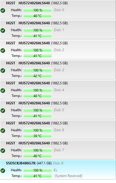 6#Server stocare 16TB/Unraid/TrueNAS/Proxmox-Dell R720/128GB