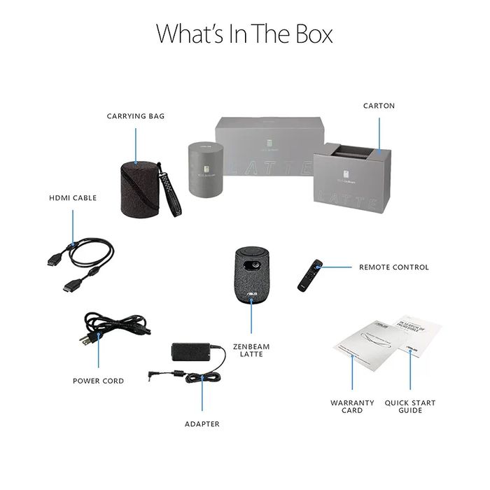 Videoproiector portabil Asus ZenBeam Latte L1, Full HD nativ, Wi-Fi